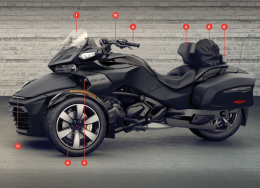 SPYDER F3 Accessories