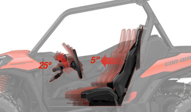 EXCLUSIVE ERGO-LOK COCKPIT
