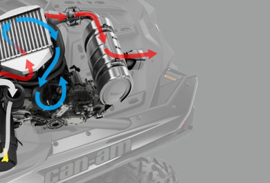 Advanced airflow dynamics